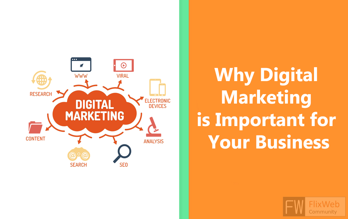 Why digital marketing is Important for your business?